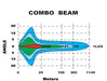 LASER LED DRIVING LMP LIGHTBAR COMBO BEAM 9-36V 272W 20,000 - Hybrid Street & 4x4